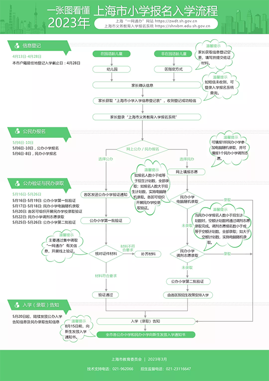 微信图片_20230407212058.png